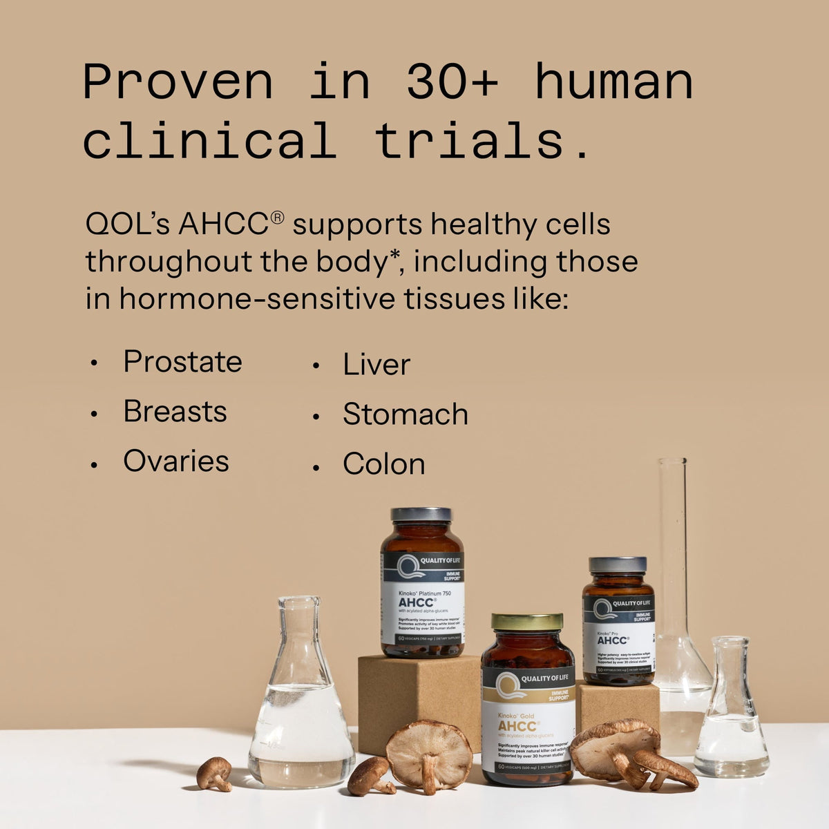 Clinical trial data